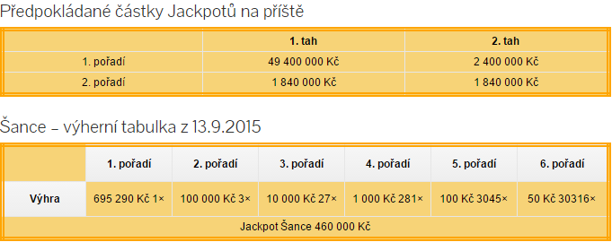 Eurojackpot 13.9 19