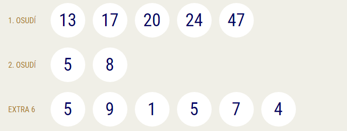 Eurojackpot 21.7 17 Eurojackpot 21.7 17
