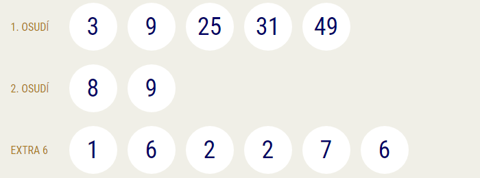 Eurojackpot 21.7 17 Eurojackpot 21.7 17