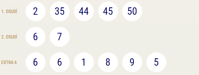 Eurojackpot 12.1 18 Eurojackpot 12.1 18