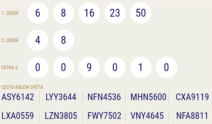 Eurojackpot 27.4 18 Eurojackpot 27.4 18
