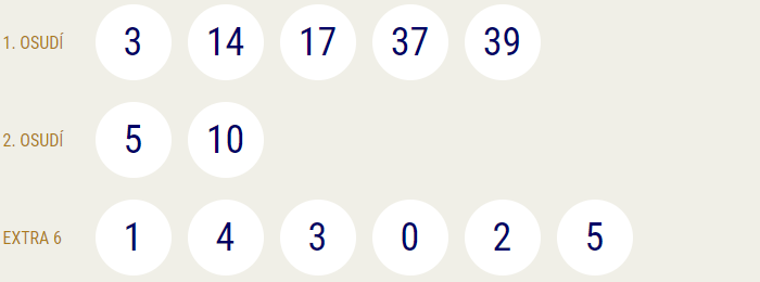 Eurojackpot 29.6 18 Eurojackpot 29.6 18