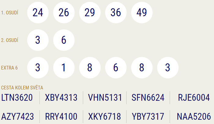 eurojackpot
