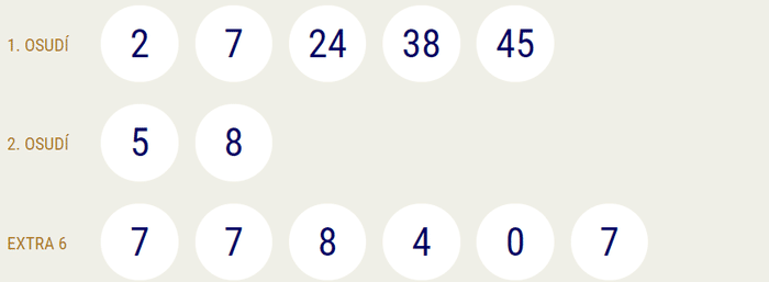Eurojackpot 29.6 18 Eurojackpot 29.6 18