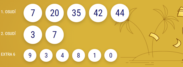 Eurojackpot 23.8 19 Eurojackpot 23.8 19