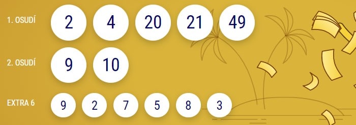Eurojackpot 23.8 19 Eurojackpot 23.8 19