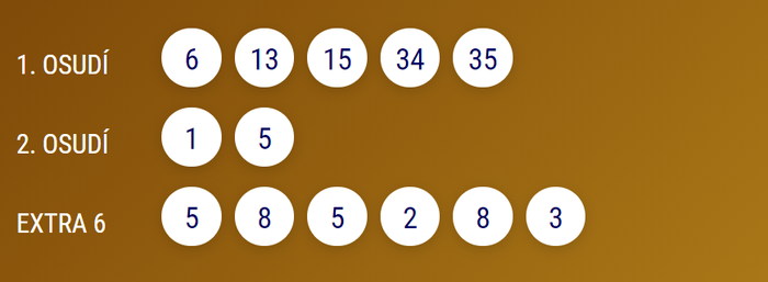 Eurojackpot 24.4 Eurojackpot 24.4
