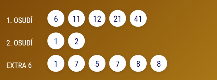 Eurojackpot 1.5 Eurojackpot 1.5